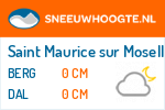 Wintersport Saint Maurice sur Moselle